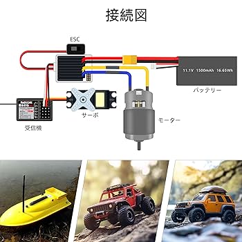 Amazon | Radiolink R6FGジャイロ受信機 6チャンネル2.4GHz RC